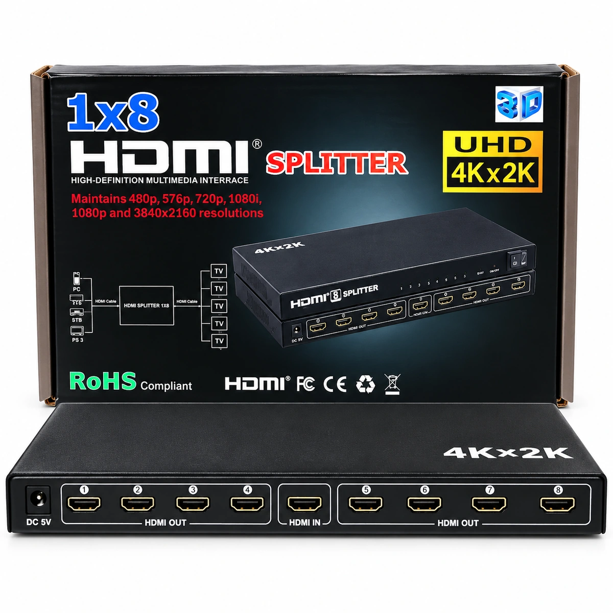 Powered 4K HDMI splitter 1x8 8 way UHD 3D